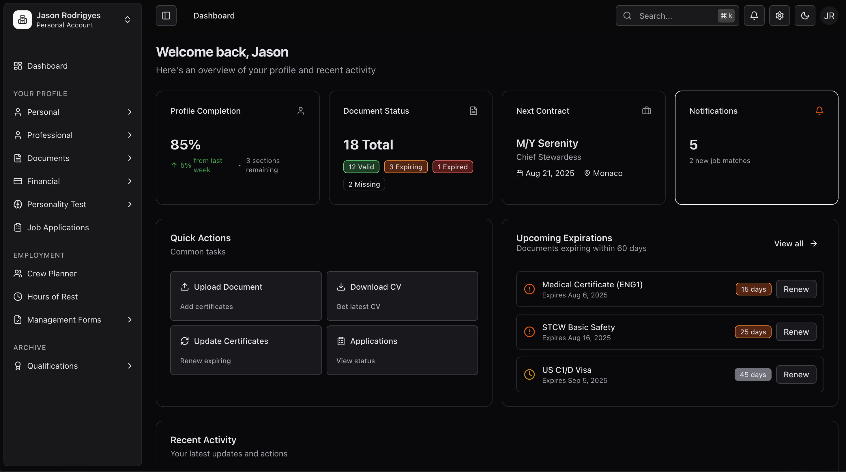 User Dashboard